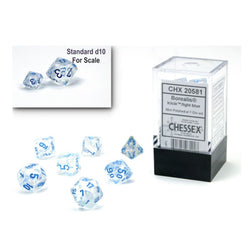 Chessex Dice Mini 7 Die Set
