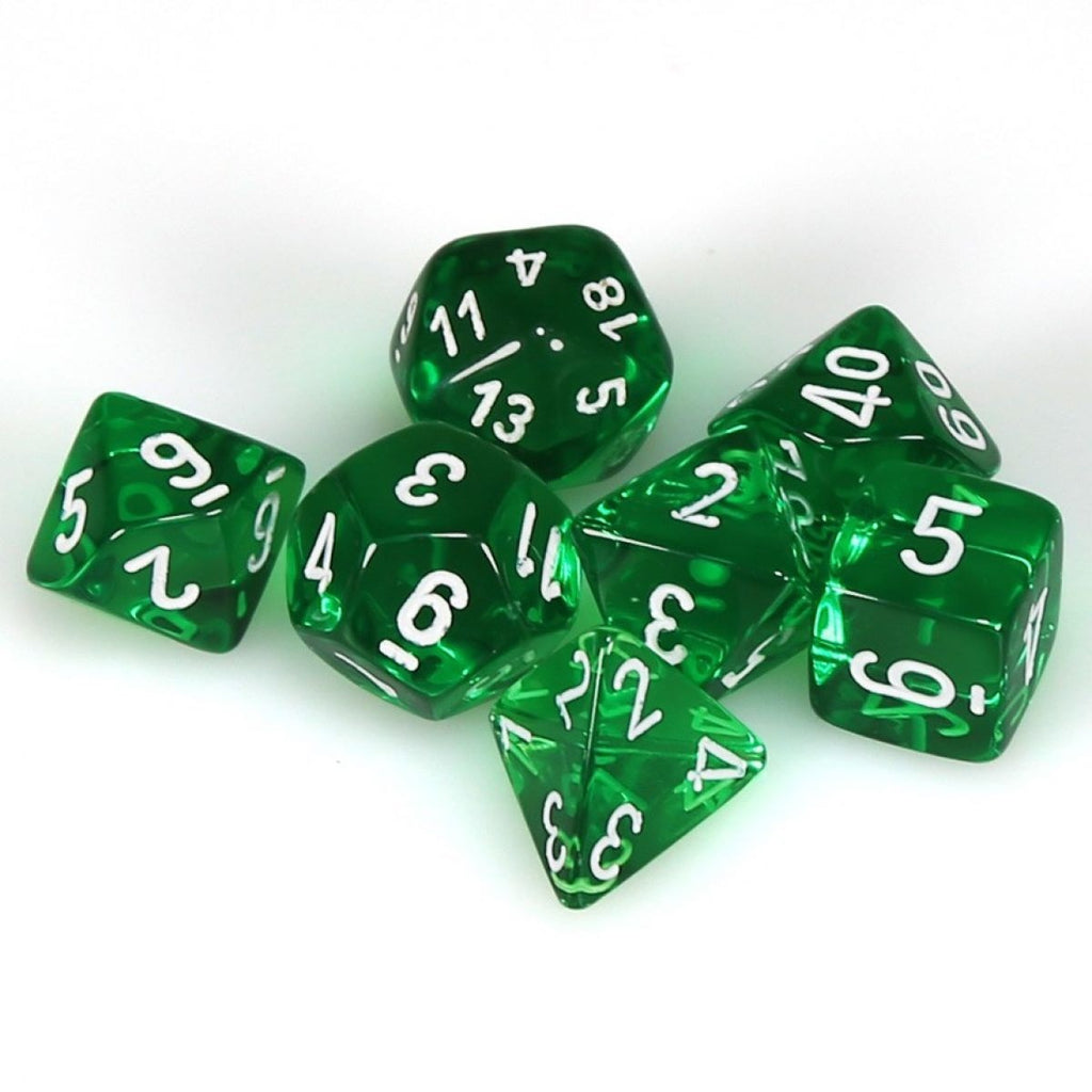 Chessex Dice RPG Seven Die Set - Translucent