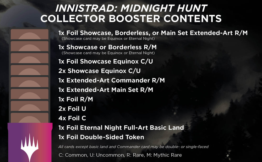 Midnight Hunt Collector Booster